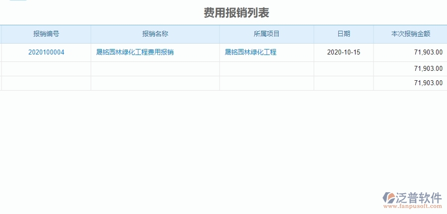 二、泛普軟件-園林工程管理系統(tǒng)怎樣提升企業(yè)的費用報銷查詢管理