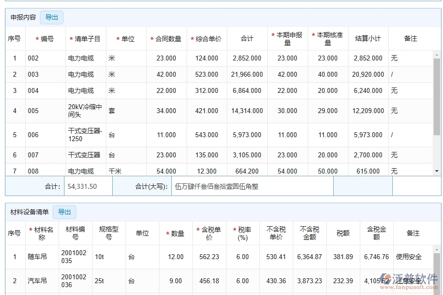 四、泛普軟件-路橋工程管理系統(tǒng)在合同進度款申請管理中的應用場景