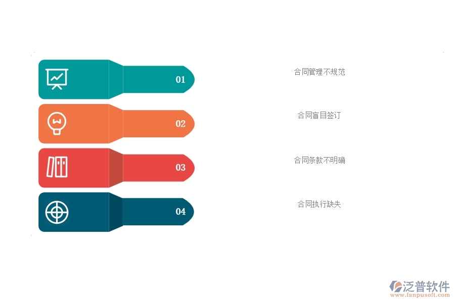 在弱電企業(yè)管理中租賃合同方面存在的問(wèn)題