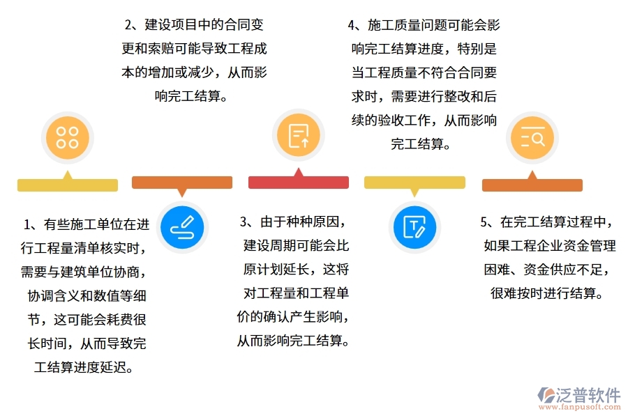 幕墻工程企業(yè)在完工結(jié)算方面遇到的棘手問題