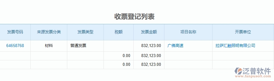 二、泛普軟件-公路工程項(xiàng)目管理系統(tǒng)在收票登記中的價(jià)值