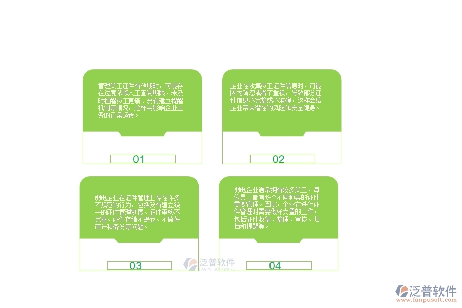 　一、多數(shù)弱電企業(yè)在人員證件管理中存在的問題