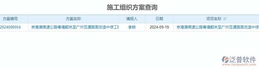 二、泛普軟件-公路工程企業(yè)管理系統(tǒng)中施工組織方案查詢的價(jià)值