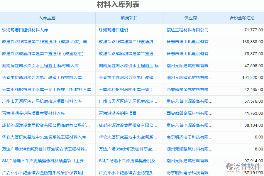 泛普軟件-弱電工程企業(yè)管理系統(tǒng)中材料入庫(kù)列表如何有效提高材料入庫(kù)管理