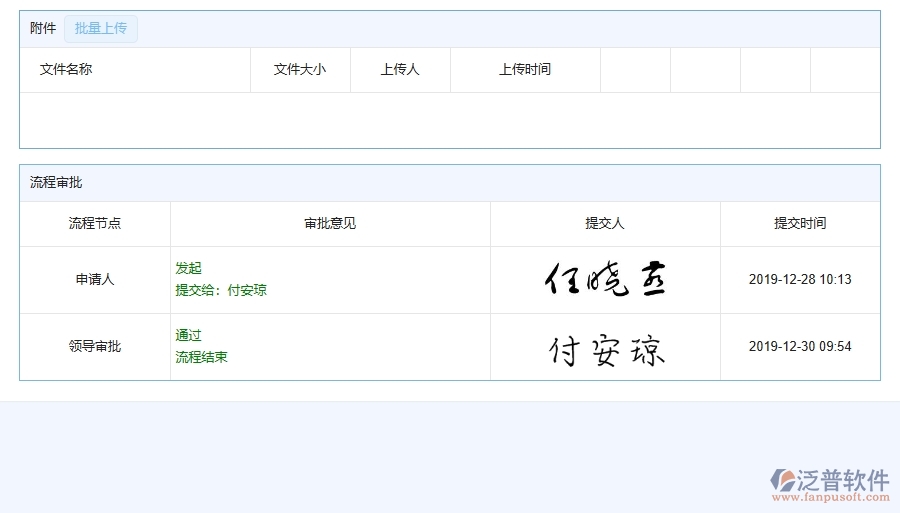 四、泛普軟件-弱電工程管理系統(tǒng)在合同收款中的解決方案