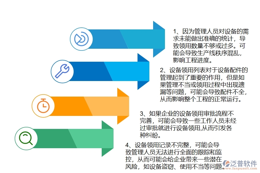 在弱電工程企業(yè)中設(shè)備領(lǐng)用列表常見的問題