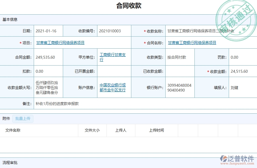 三、泛普軟件-弱電工程企業(yè)是否有必要引入工程管理系統(tǒng)