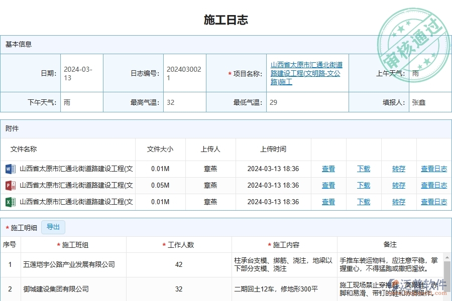 三、泛普軟件-路橋工程管理系統(tǒng)在施工日志的應(yīng)用場景