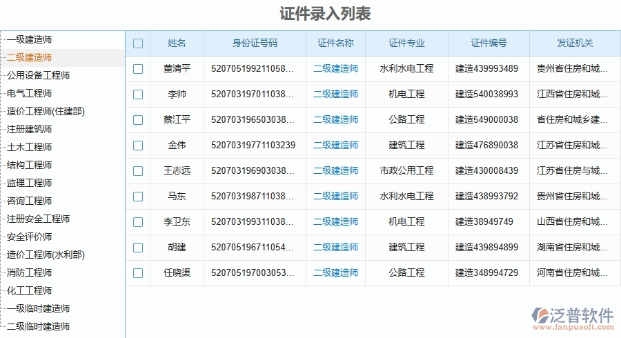 二、泛普軟件-證件錄入列表為幕墻工程企業(yè)提供了哪些方面的應用價值