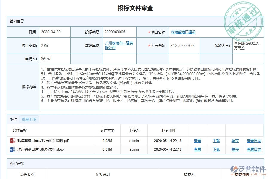 泛普軟件路橋工程施工投標(biāo)資格審查文件系統(tǒng)為路橋工程企業(yè)帶來的價值