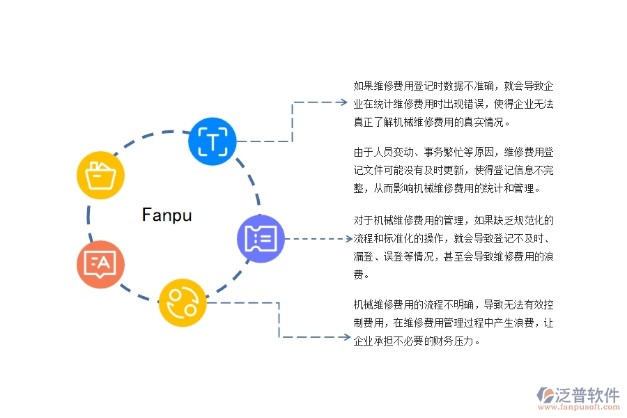 市政工程機(jī)械維修費(fèi)用登記管理可能出現(xiàn)哪些問題