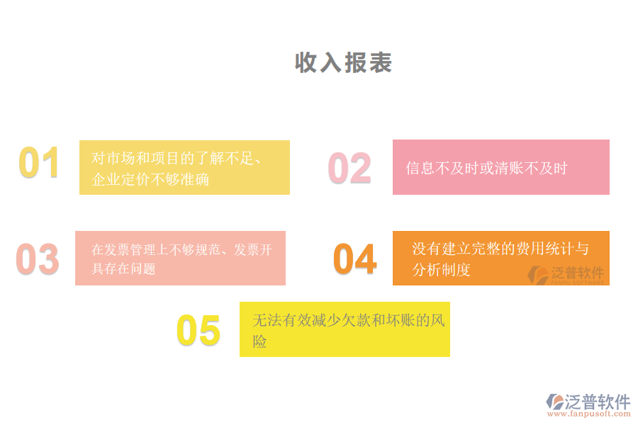 多數(shù)搞弱電工程項目施工的公司在收入管理中存在的問題