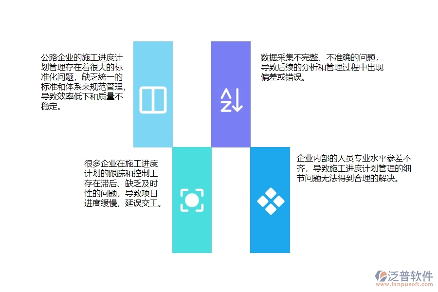 　一、國內80%的公路企業(yè)在施工進度計劃管理存在的問題