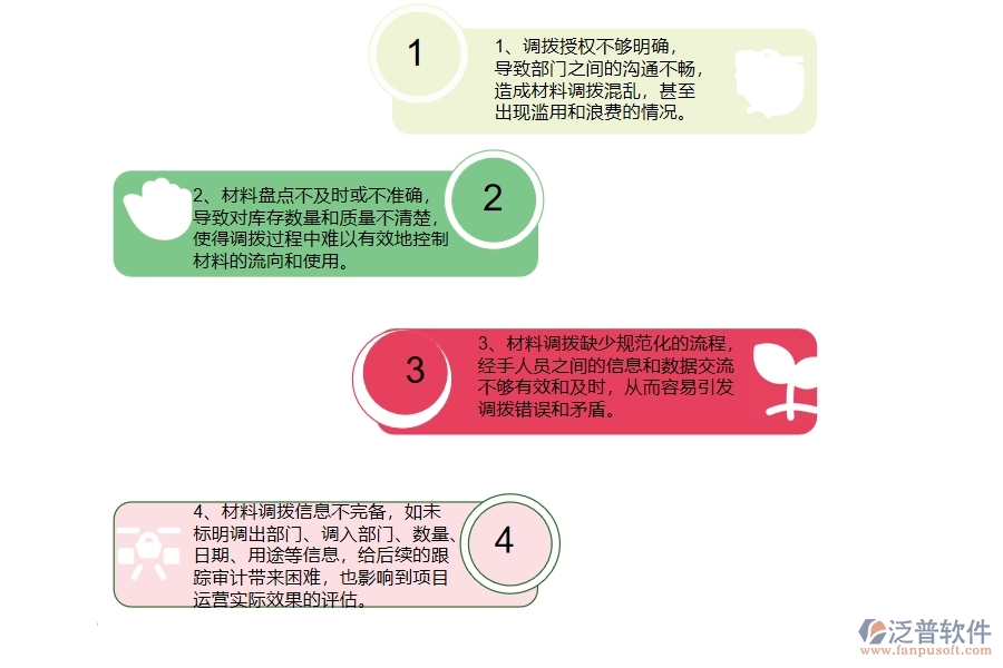 多數(shù)路橋工程企業(yè)在材料調(diào)撥中存在的問題