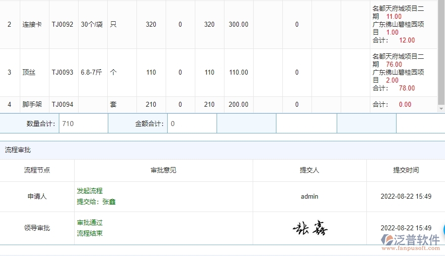 泛普軟件-市政工程項(xiàng)目管理系統(tǒng)在材料計(jì)劃中的亮點(diǎn)