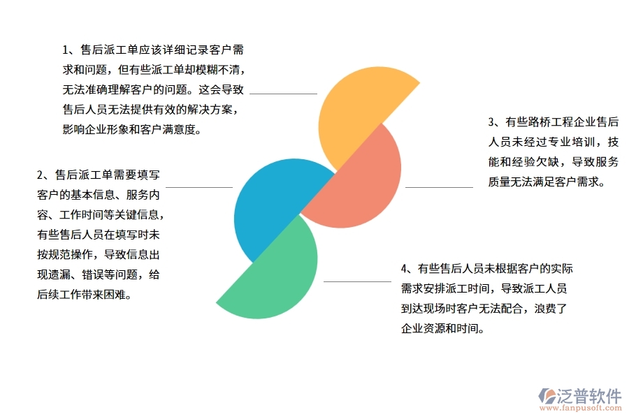 在路橋工程企業(yè)中售后派工單常見的問題