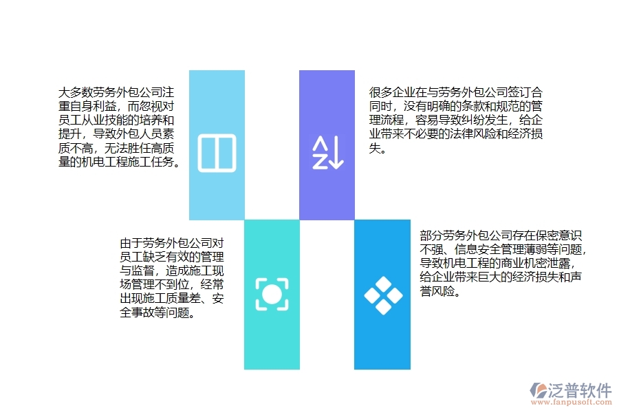 機(jī)電工程施工勞務(wù)外包管理中存在的缺陷有哪些