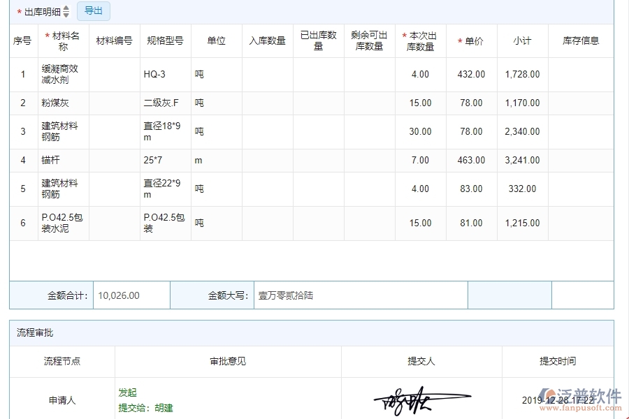 四、泛普軟件-機(jī)電工程管理系統(tǒng)中材料出庫明細(xì)查詢管理的注意事項(xiàng)