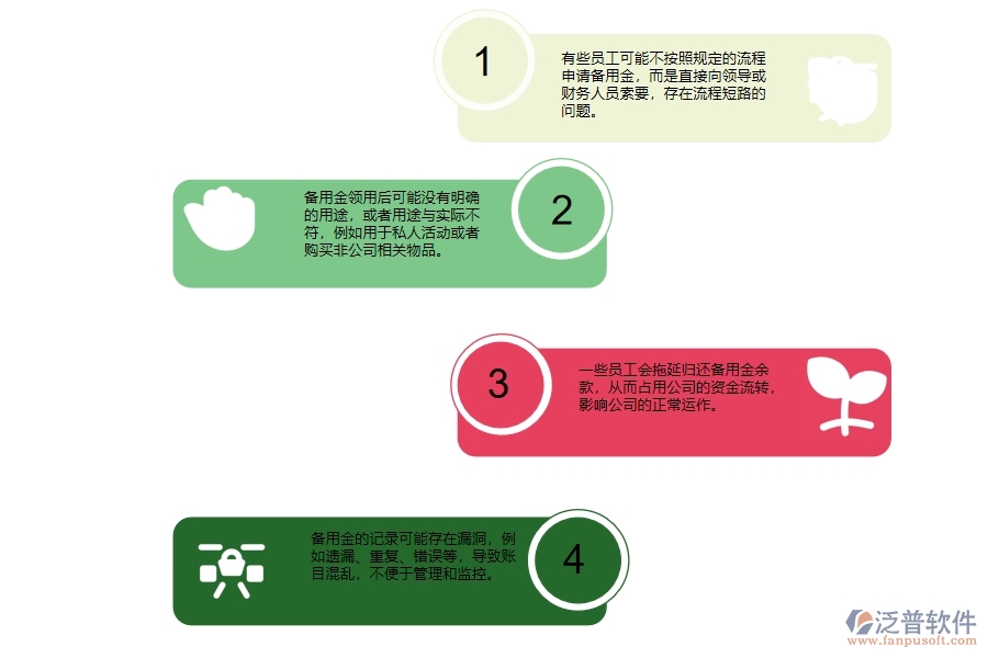 弱電工程公司備用金管理中存在的漏洞