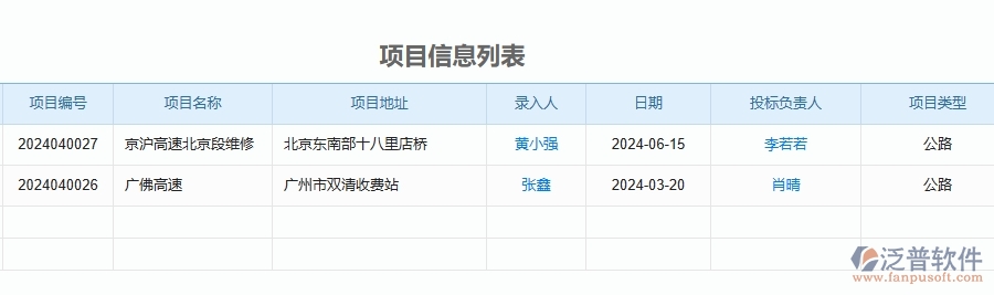 四、泛普軟件-公路工程企業(yè)投標(biāo)項(xiàng)目信息登記明細(xì)查詢的框架設(shè)計(jì)思路