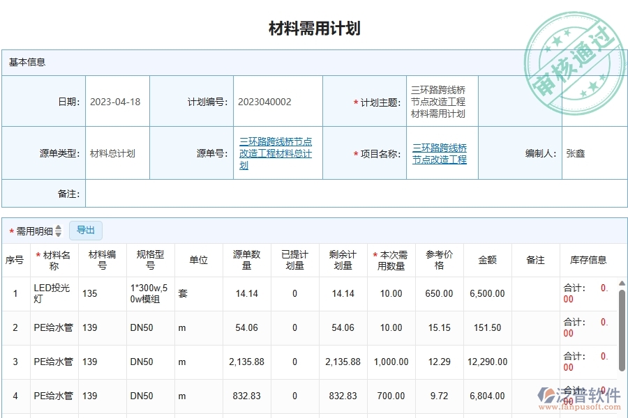 四、泛普軟件-幕墻工程管理系統(tǒng)在材料需用計(jì)劃列表中的應(yīng)用場(chǎng)景