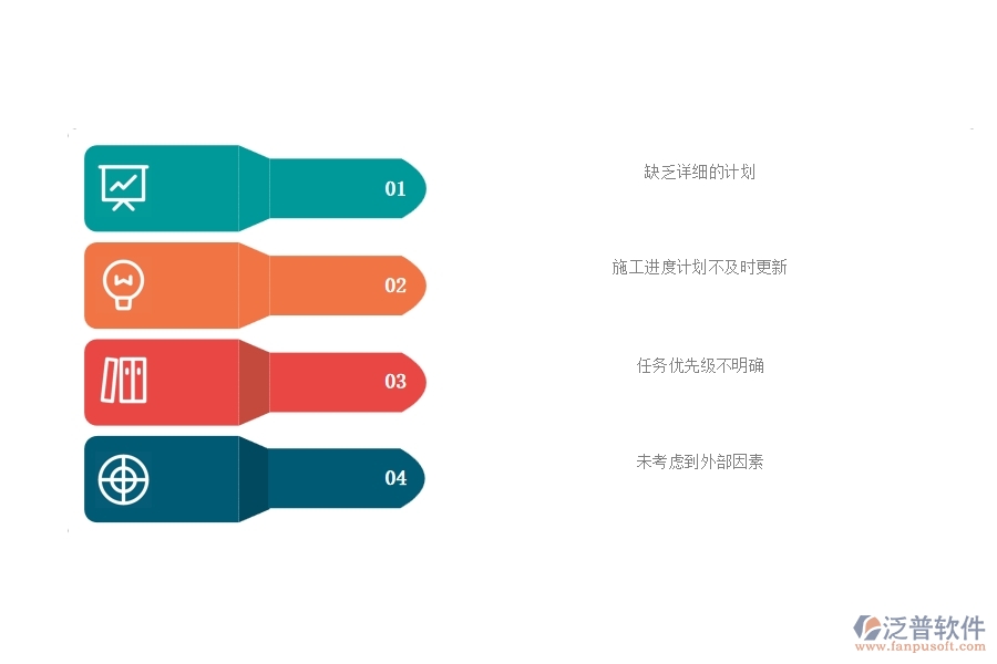 在弱電工程企業(yè)中施工進(jìn)度計(jì)劃常見的問題