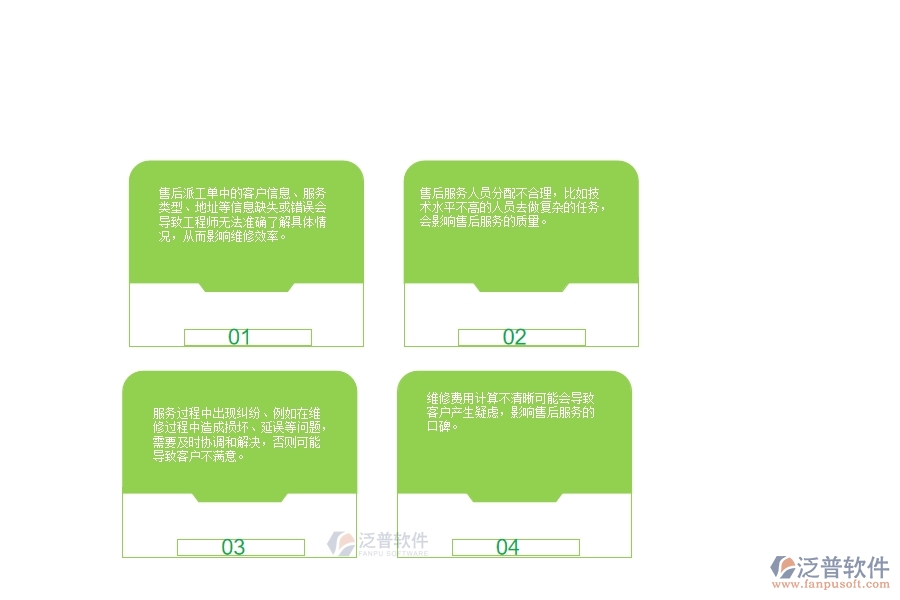 一、在幕墻工程企業(yè)中售后派工單管理方面的問題