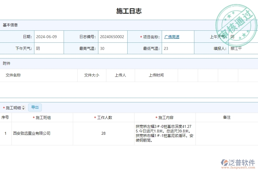 三、泛普軟件-公路工程企業(yè)管理系統(tǒng)中施工日志的核心功能