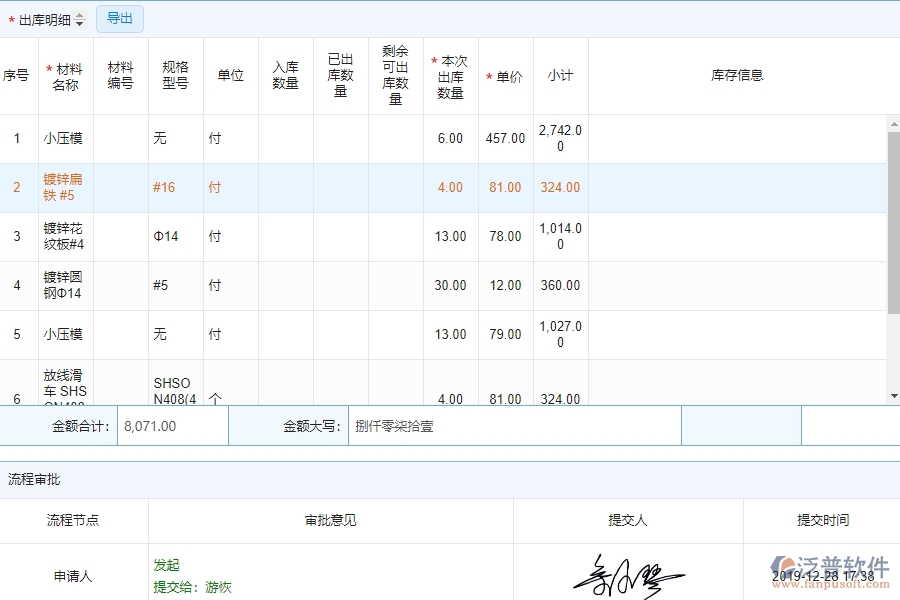 泛普軟件-園林工程企業(yè)管理系統(tǒng)中材料出庫(kù)的核心功能