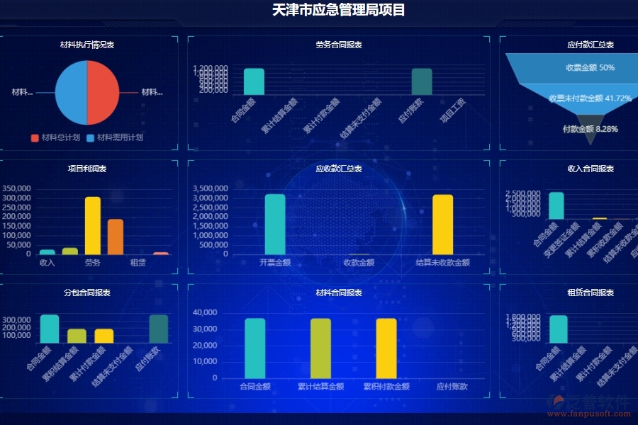 泛普軟件-弱電工程管理系統(tǒng)在施工項目管理中的應用場景