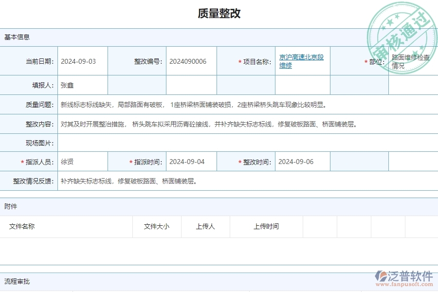 四、泛普軟件-公路工程企業(yè)是否有必要引入工程管理系統(tǒng)