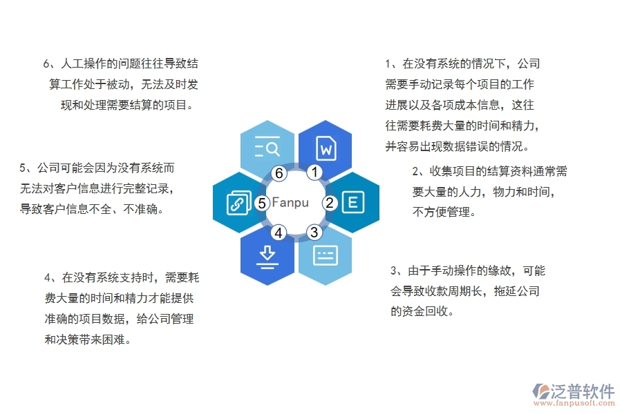 幕墻工程公司沒有使用系統(tǒng)時在完工結(jié)算方面遇到的問題有哪些