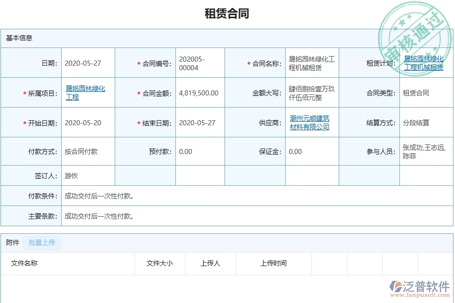 泛普軟件-幕墻工程企業(yè)租賃合同報(bào)表的重要性