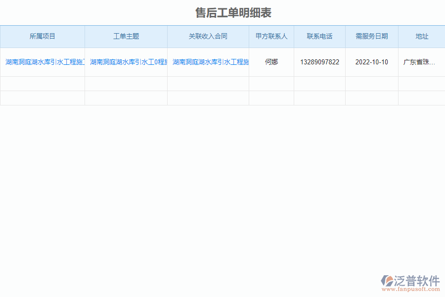 泛普軟件-市政工程企業(yè)管理系統(tǒng)中售后處理明細(xì)表的管控點及作用