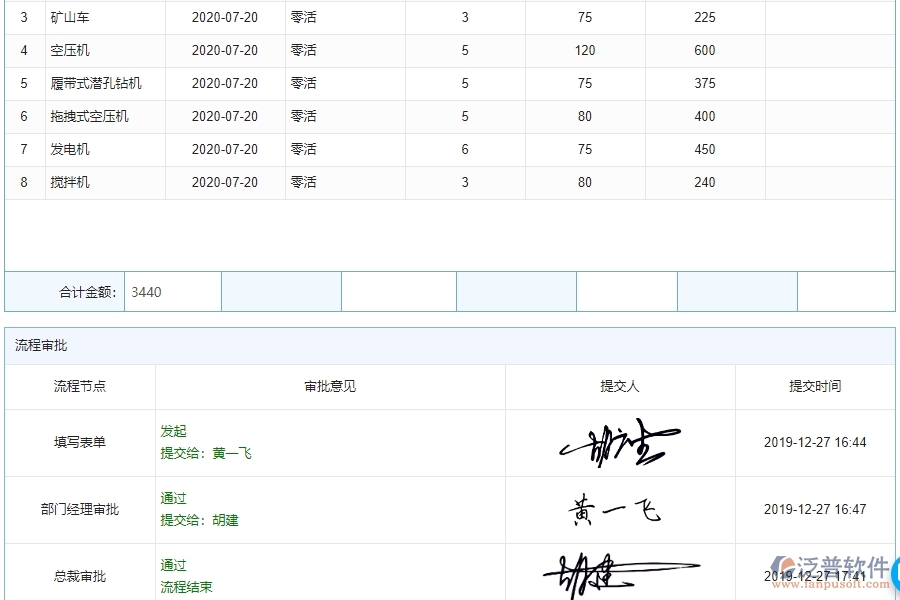 機械費登記2.jpg