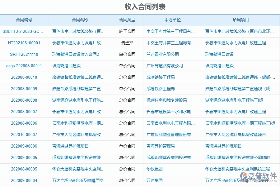 泛普軟件-的園林工程項目管理系統(tǒng)在收入合同列表中的方案