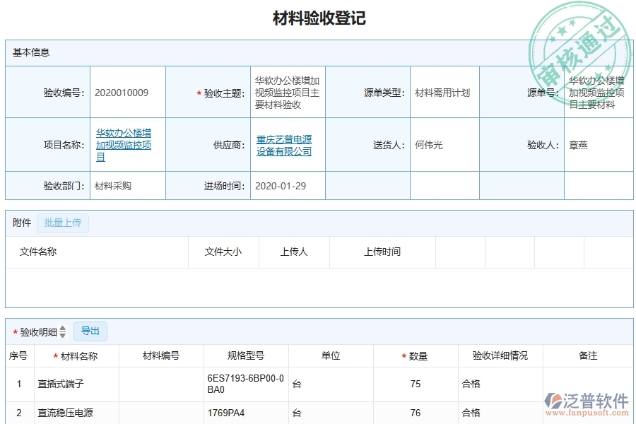 泛普軟件-弱電工程企業(yè)管理系統(tǒng)的管控點(diǎn)作用