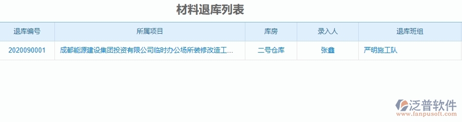 三、泛普軟件-機電工程企業(yè)管理系統(tǒng)中的材料退庫列表主要內(nèi)容