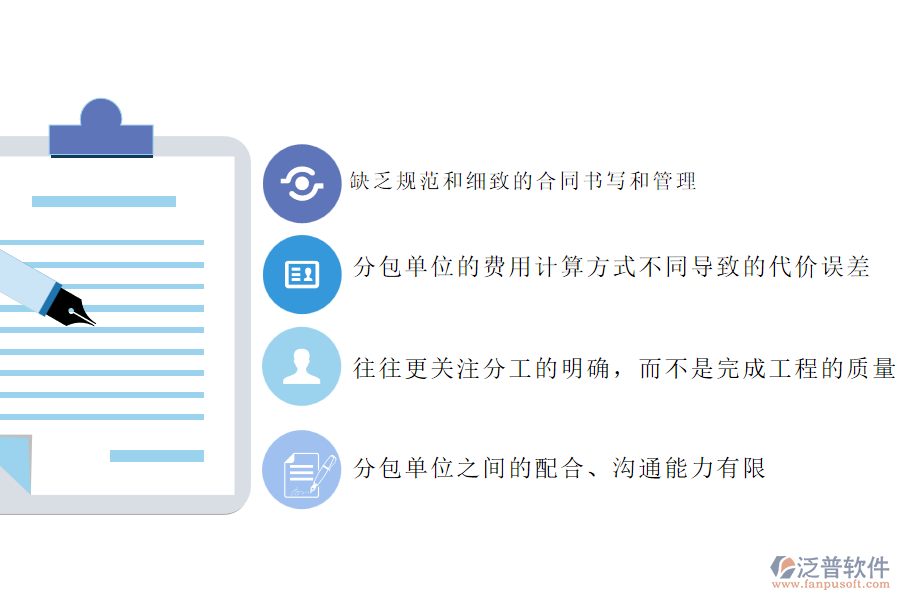 國內(nèi)80%的機電工程施工企業(yè)在分包管理過程中存在的問題