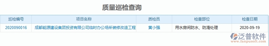 二、泛普軟件-機(jī)電工程企業(yè)管理系統(tǒng)的管控點(diǎn)作用