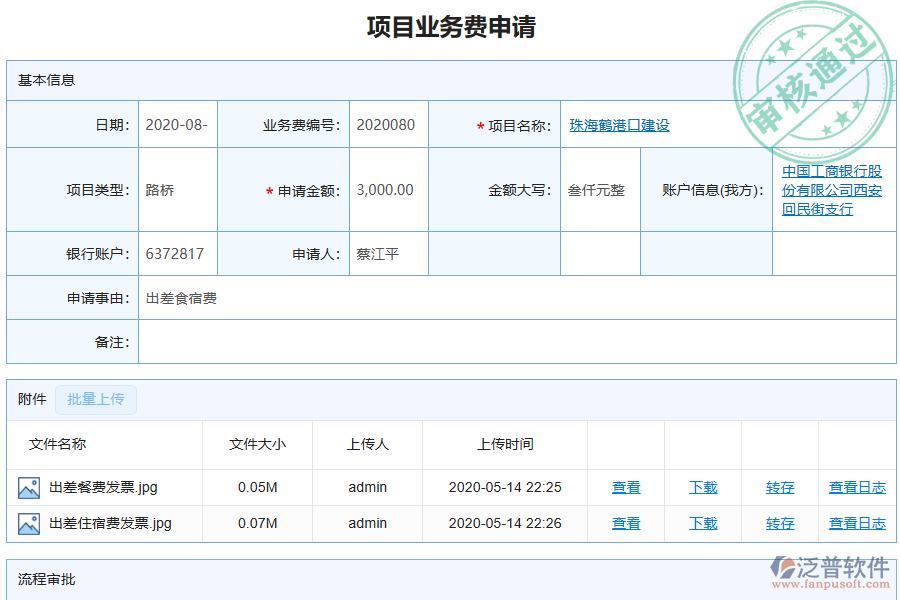 泛普軟件-機電工程企業(yè)管理系統(tǒng)中項目業(yè)務費申請管理的管控點及作用