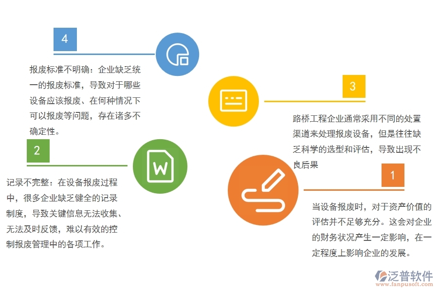 路橋工程企業(yè)設備設施報廢管理存在的問題有哪些