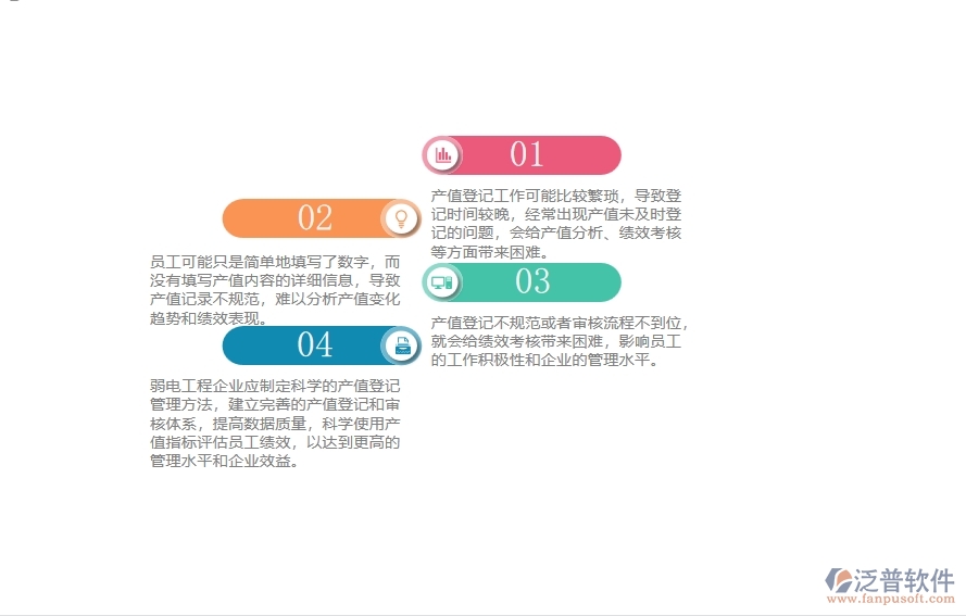 一、在弱電工程企業(yè)中項(xiàng)目產(chǎn)值登記管理方面的問題