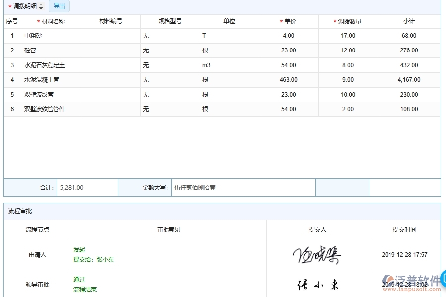 泛普軟件-市政工程管理系統(tǒng)在材料物資調(diào)撥明細(xì)管理中的解決方案