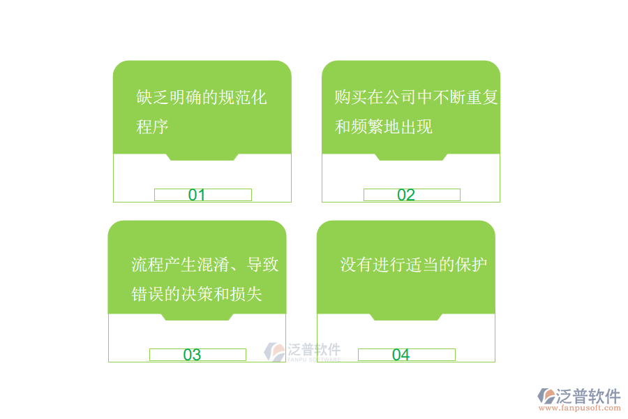 在弱電工程企業(yè)管理中招標(biāo)文件購(gòu)買(mǎi)申請(qǐng)方面存在的問(wèn)題