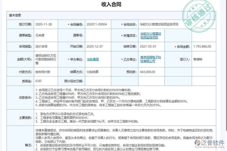 項(xiàng)目施工承包合同管理為弱電工程企業(yè)提供了哪些方面的應(yīng)用價(jià)值