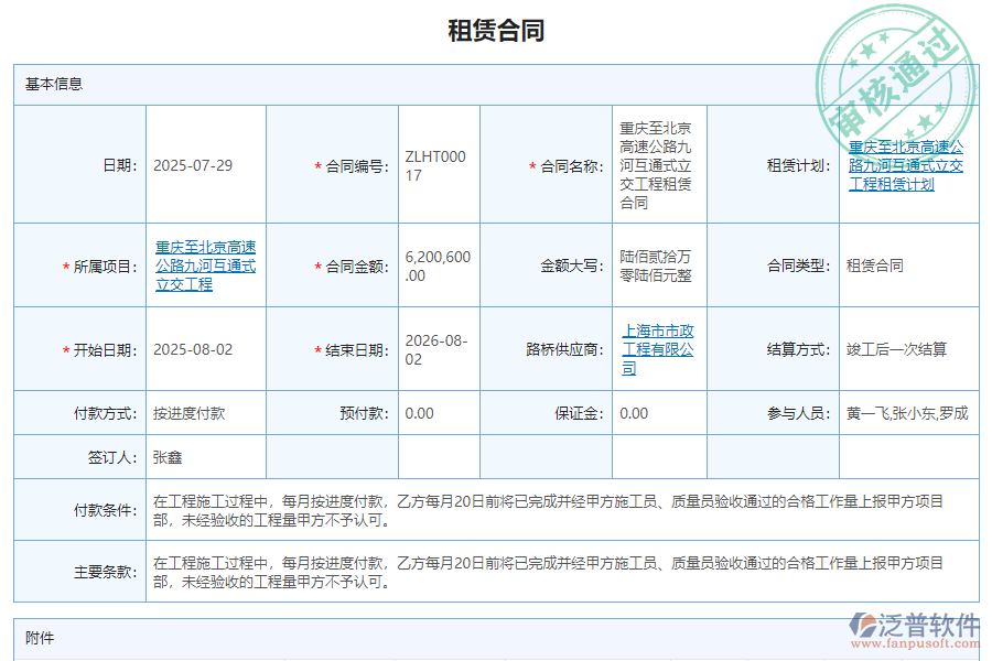 泛普軟件-機(jī)電工程企業(yè)管理系統(tǒng)中租賃合同報(bào)表的管控點(diǎn)及作用