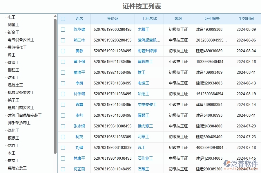 二、泛普軟件-幕墻工程管理系統(tǒng)如何解決企業(yè)管理遇到的核心難點(diǎn)