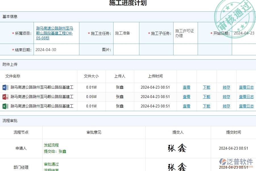 泛普軟件-路橋工程企業(yè)管理系統(tǒng)中施工進(jìn)度計(jì)劃列表的價(jià)值