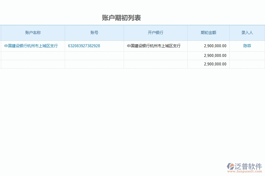 泛普軟件-市政工程企業(yè)管理系統(tǒng)中財(cái)務(wù)報(bào)表的主要功能